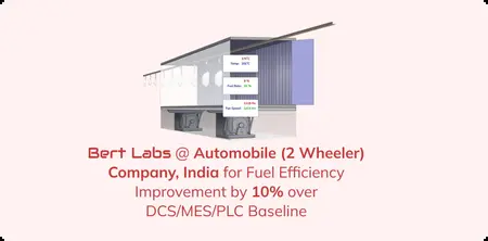 Bert Labs Automobile Company India Fuel Efficiency Improvement