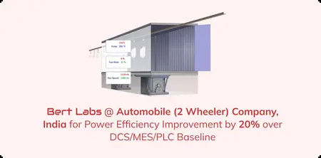 Bert Labs Automobile Company India Power Efficiency Improvement