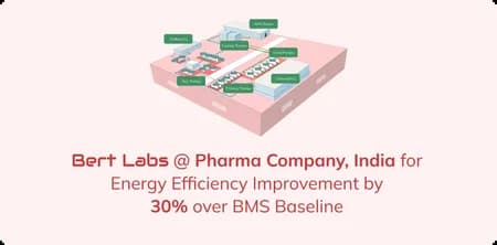 Bert Labs Pharma Company India Energy Efficiency Improvement