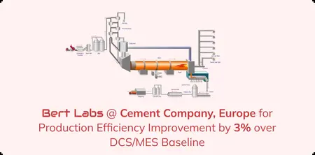 Bert Labs Cement Company Europe Production Efficiency Improvement