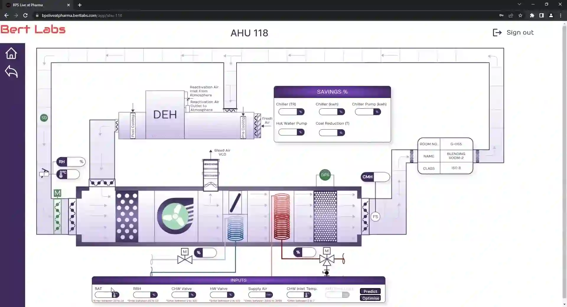 Bert Geminus™ diagram 1