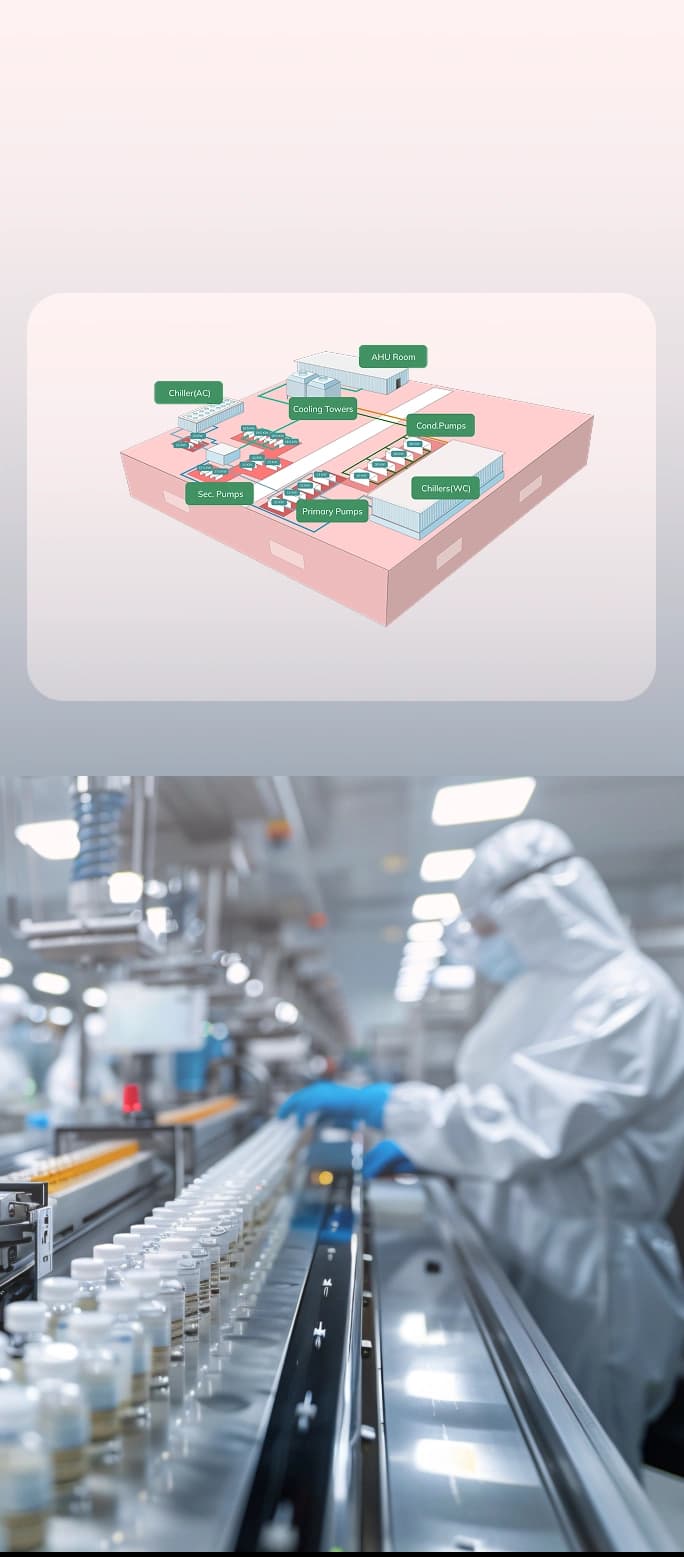 Bert Labs @ Pharma Company, India for 21CFR/CSV FDA Compliances